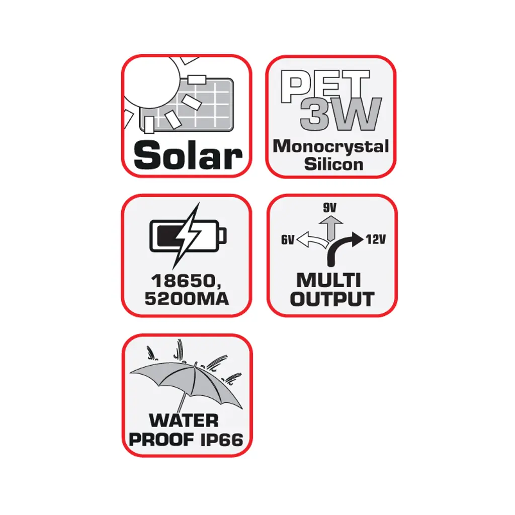 BRAUN Solarpanel für Wildkameras 5200mAH