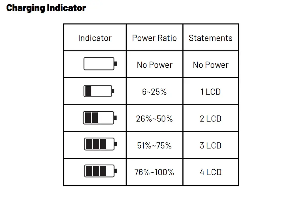 ICU CLOM SmartCharger ICU CLOM SmartCharger