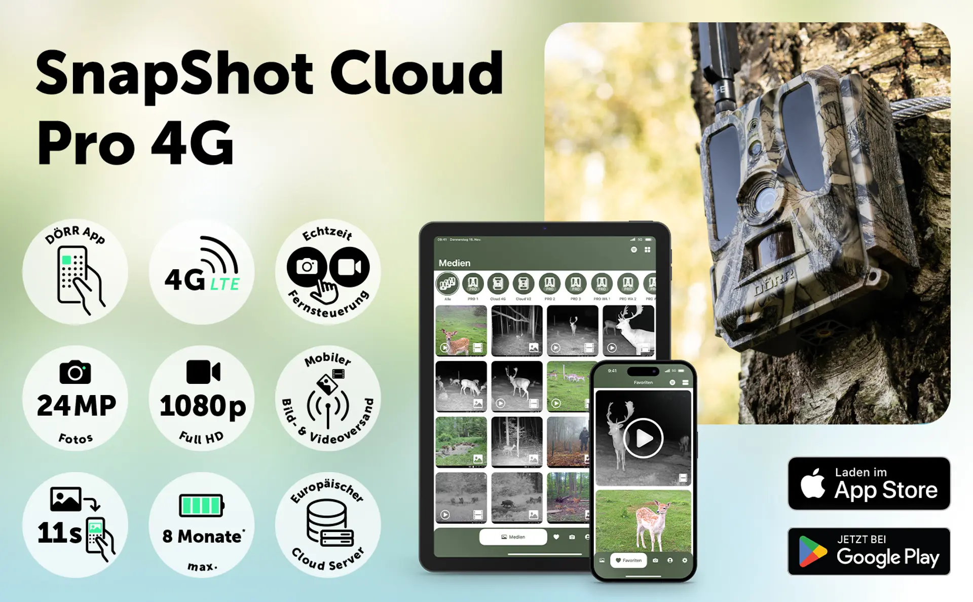 Die DÖRR SnapShot Cloud Pro 4G - Leistungsstarke smarte Funktionen