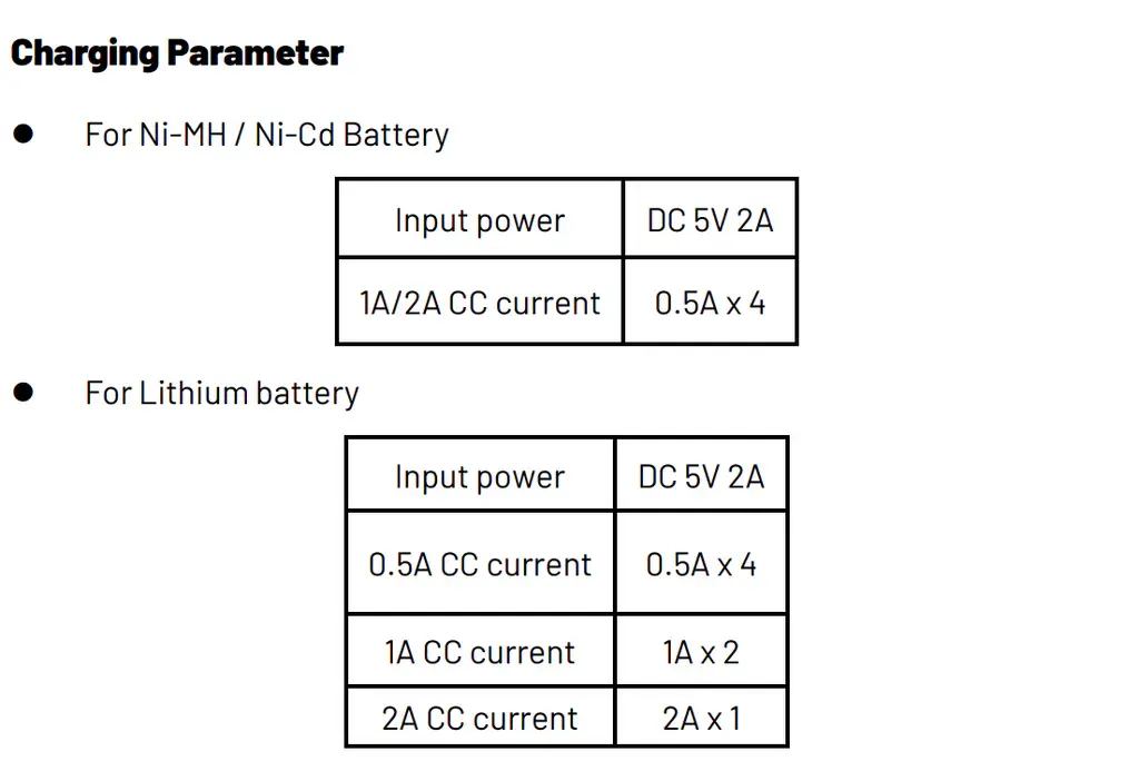 ICU CLOM SmartCharger ICU CLOM SmartCharger